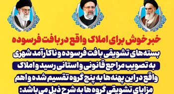 خبر خوش برای املاک واقع در بافت فرسوده-بسته های تشویقی بافت فرسوده و ناکارآمد شهری