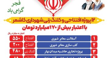 ۱۲ پروژه افتتاحی و کلنگ زنی شهرداری کاشمر با اعتبار بیش از ۱۷۰ میلیارد تومان همزمان با دهه فجر