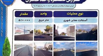 اقدام بی سابقه شهرداری کاشمر  -اجرای 510هزار مترمربع آسفالت وروکش آسفالت در شهر کاشمر