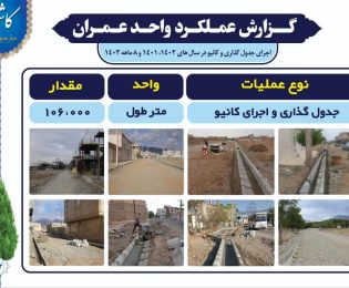بخشی از گزارش عملکرد واحد عمران شهرداری کاشمر تا آبان ماه ۱۴۰۳