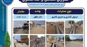 بخشی از گزارش عملکرد واحد عمران شهرداری کاشمر تا آبان ماه ۱۴۰۳